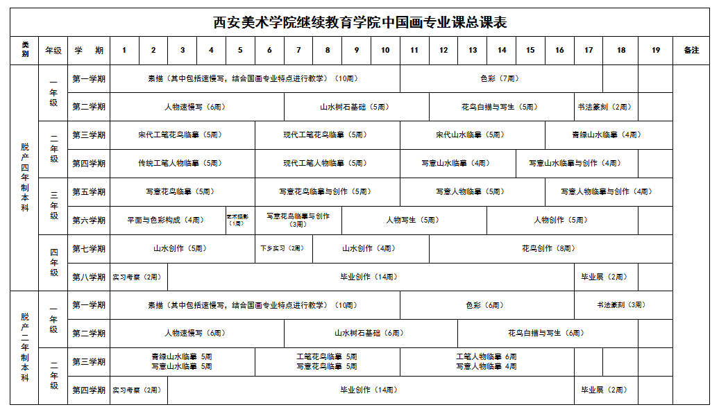 广州美术学院课程表图片